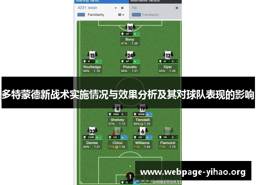 多特蒙德新战术实施情况与效果分析及其对球队表现的影响 多特蒙德新战术实施情况与效果分析及其对球队表现的影响