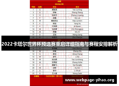 2022卡塔尔世界杯预选赛重启详细指南与赛程安排解析 2022卡塔尔世界杯预选赛重启详细指南与赛程安排解析