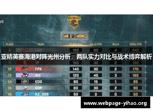 亚精英赛海港对阵光州分析:两队实力对比与战术博弈解析 亚精英赛海港对阵光州分析:两队实力对比与战术博弈解析