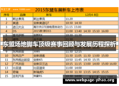 东盟场地脚车顶级赛事回顾与发展历程探析 东盟场地脚车顶级赛事回顾与发展历程探析