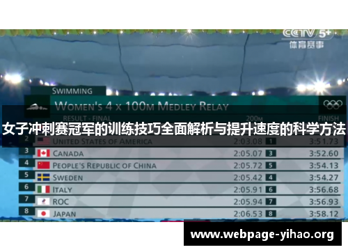 女子冲刺赛冠军的训练技巧全面解析与提升速度的科学方法 女子冲刺赛冠军的训练技巧全面解析与提升速度的科学方法