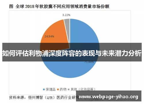 如何评估利物浦深度阵容的表现与未来潜力分析 如何评估利物浦深度阵容的表现与未来潜力分析