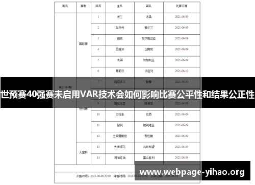 世预赛40强赛未启用VAR技术会如何影响比赛公平性和结果公正性 世预赛40强赛未启用VAR技术会如何影响比赛公平性和结果公正性