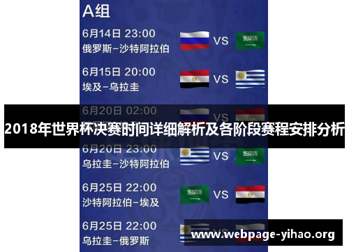 2018年世界杯决赛时间详细解析及各阶段赛程安排分析 2018年世界杯决赛时间详细解析及各阶段赛程安排分析