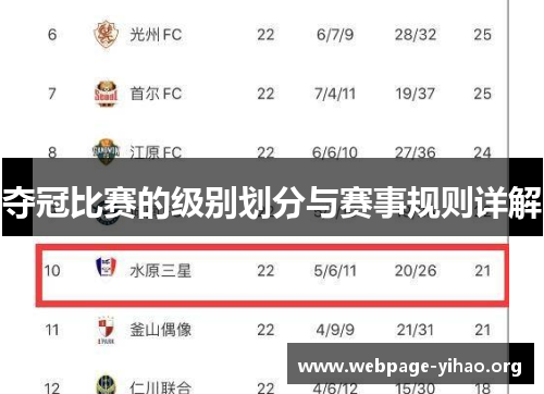 夺冠比赛的级别划分与赛事规则详解 夺冠比赛的级别划分与赛事规则详解