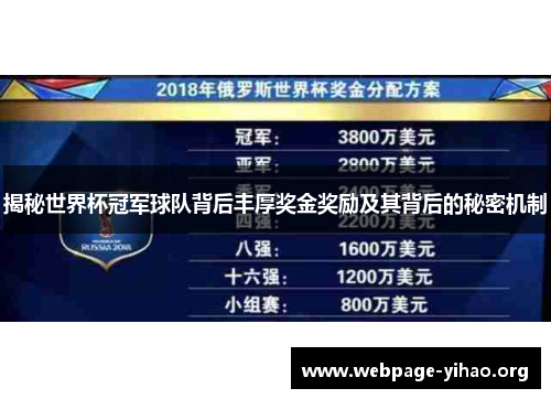 揭秘世界杯冠军球队背后丰厚奖金奖励及其背后的秘密机制 揭秘世界杯冠军球队背后丰厚奖金奖励及其背后的秘密机制