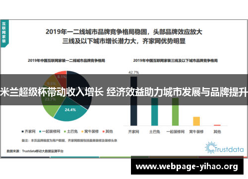 米兰超级杯带动收入增长 经济效益助力城市发展与品牌提升 米兰超级杯带动收入增长 经济效益助力城市发展与品牌提升