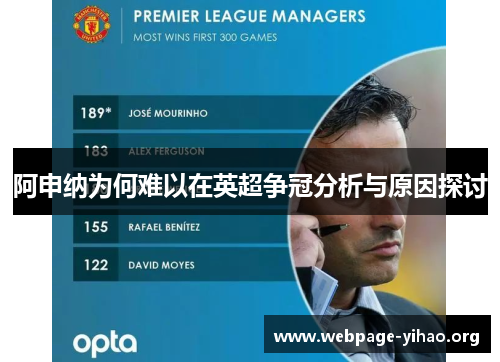 阿申纳为何难以在英超争冠分析与原因探讨 阿申纳为何难以在英超争冠分析与原因探讨
