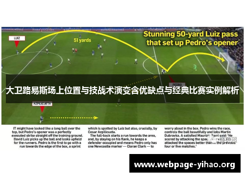 大卫路易斯场上位置与技战术演变含优缺点与经典比赛实例解析 大卫路易斯场上位置与技战术演变含优缺点与经典比赛实例解析