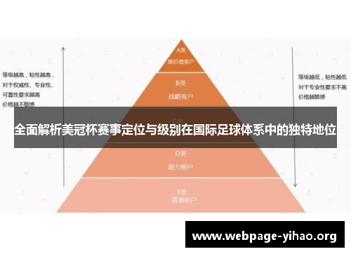 全面解析美冠杯赛事定位与级别在国际足球体系中的独特地位 全面解析美冠杯赛事定位与级别在国际足球体系中的独特地位