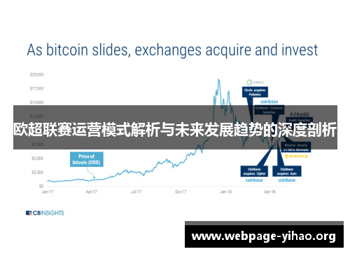 欧超联赛运营模式解析与未来发展趋势的深度剖析 欧超联赛运营模式解析与未来发展趋势的深度剖析