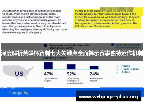 深度解析英联杯赛制七大关键点全面揭示赛事独特运作机制